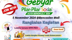 Dinas Sosial Kota Bengkulu Ajak Pilar Sosial Angkat PPM Melalui Gebyar PKH