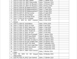 Animo Tinggi, Jadwal Pentas Seni Car Free Night Belungguk Poin Full Terisi Selama Tahun 2026