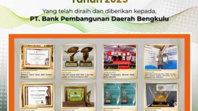 Sepanjang Tahun 2025 Bank Bengkulu Torehkan 8 Penghargaan