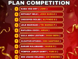Jalani Seleksi Ketat, Inilah 10 Terbaik HIPMI Business Plan Competition Siap Final