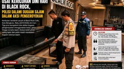 Tragedi Berdarah Cafe Black Rock Hotel Mercure Bengkulu