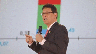 Gandeng Jaksa Agung dan BPKP, Menkeu Purbaya Usut 10 Perusahaan CPO Nakal