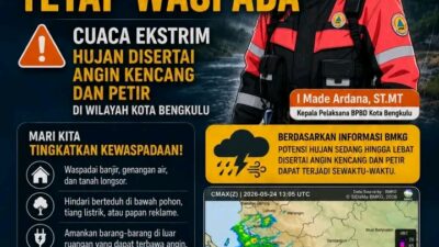 Cuaca Ekstrem Intai Kota Bengkulu, BPBD Imbau Warga Tetap Waspada Hujan Lebat dan Angin Kencang