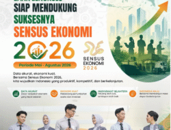Bank Bengkulu Siap Kawal Kesuksesan Sensus Ekonomi 2026 Periode Mei – Agustus