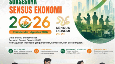 Bank Bengkulu Siap Kawal Kesuksesan Sensus Ekonomi 2026 Periode Mei – Agustus
