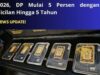 Simpanan Emas BSI di Bengkulu Naik 207 Persen, Nasabah Tembus 15 Ribu