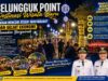 Belungguk Point Ikon Bengkulu Ladang Rezeki Masyarakat dan Geliat Ekonomi Semakin Bergairah
